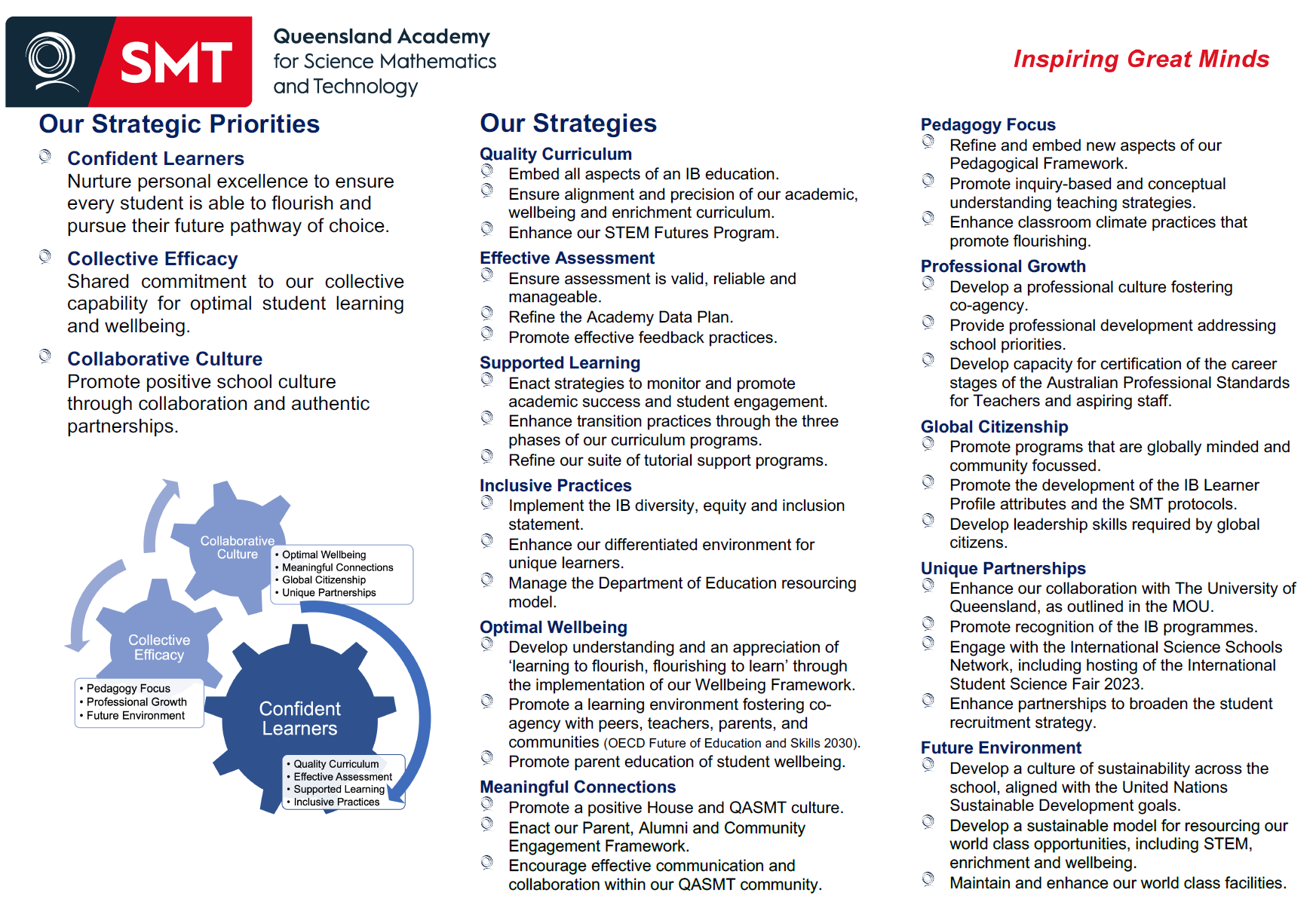 strategic-plan
